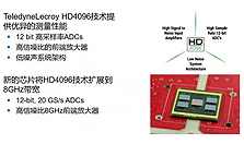 新型高精度示波器WavePro HD