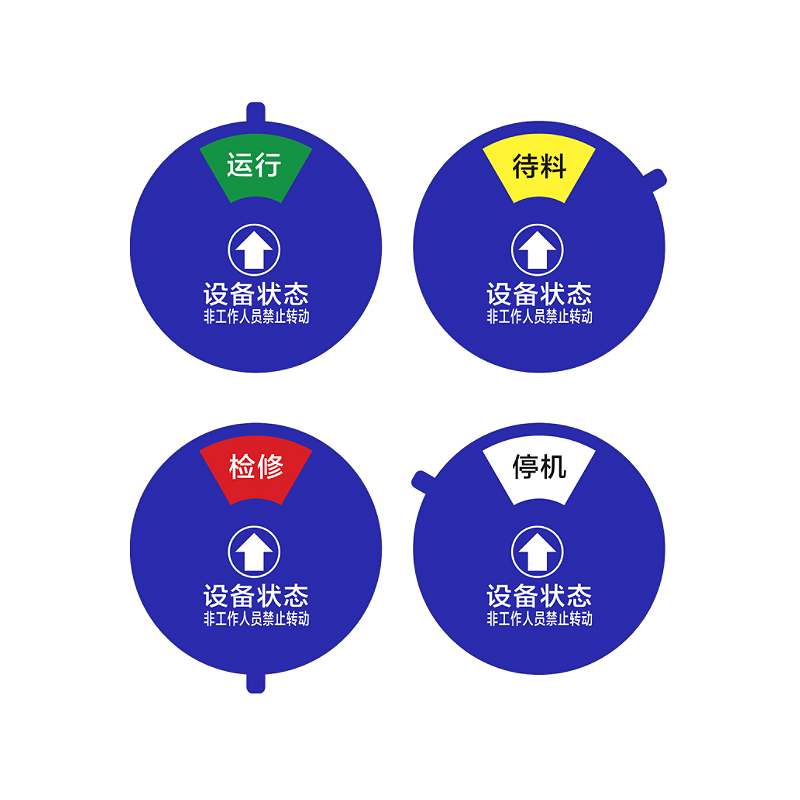 设备状态标识牌