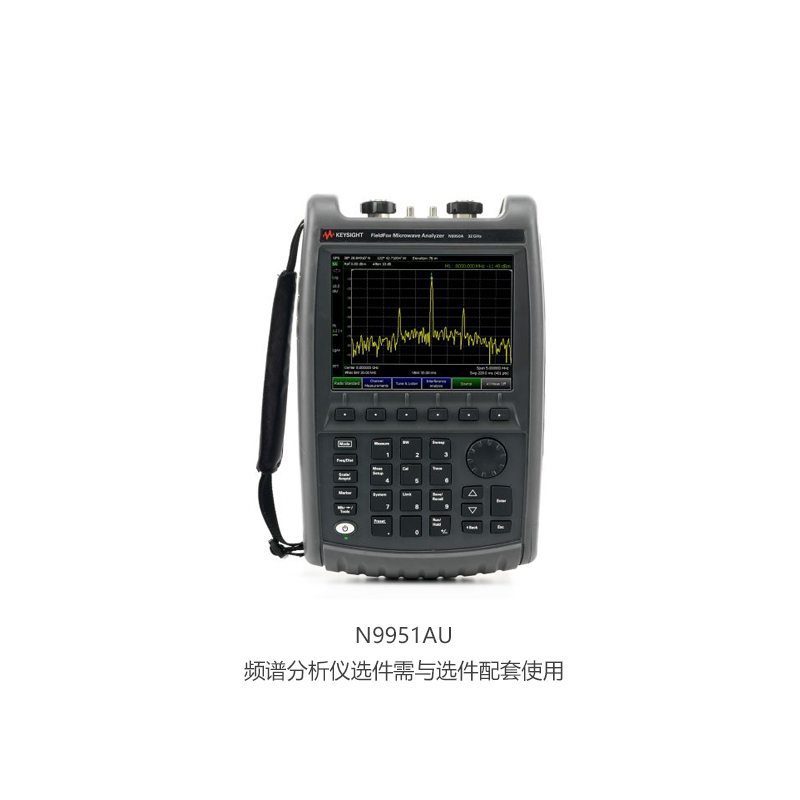 频谱分析仪选件需与选件配套使用