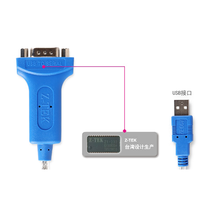 USB转串口线
