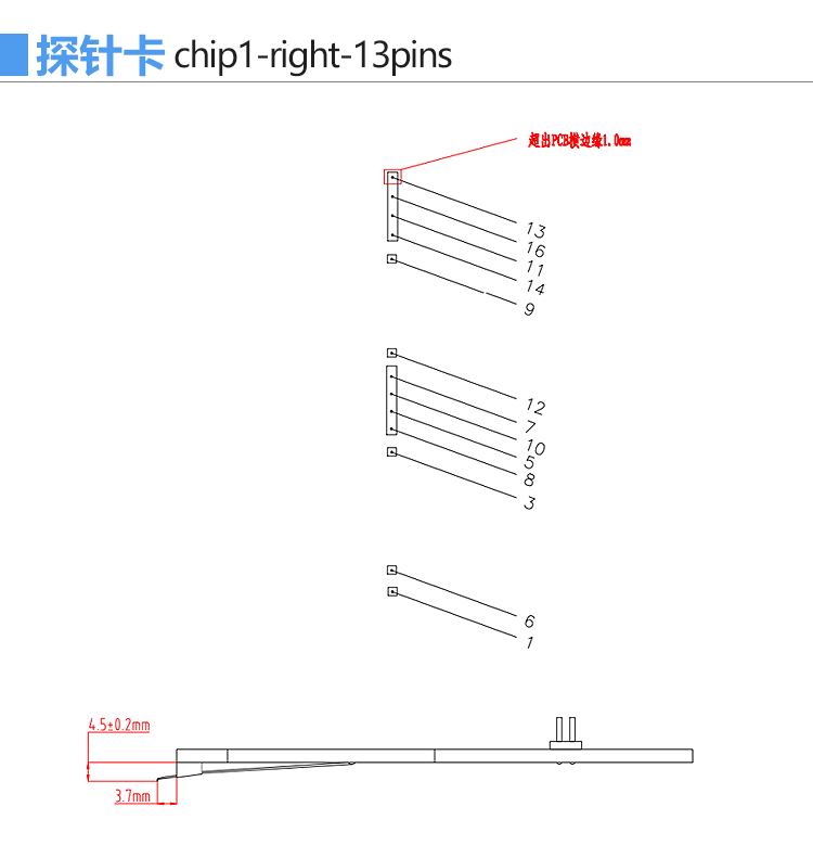 探针卡
