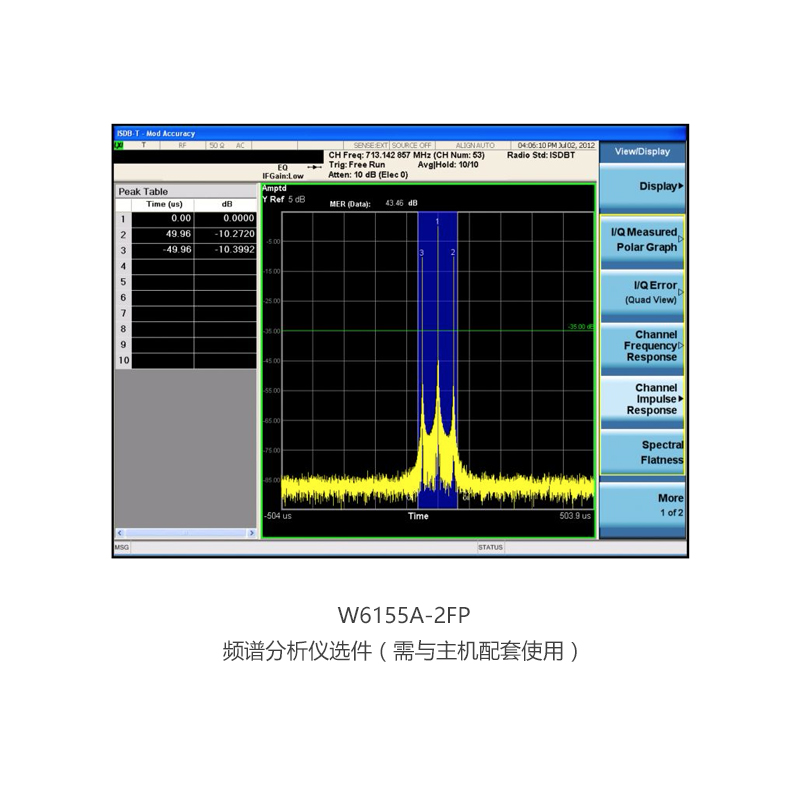 频谱分析仪选件