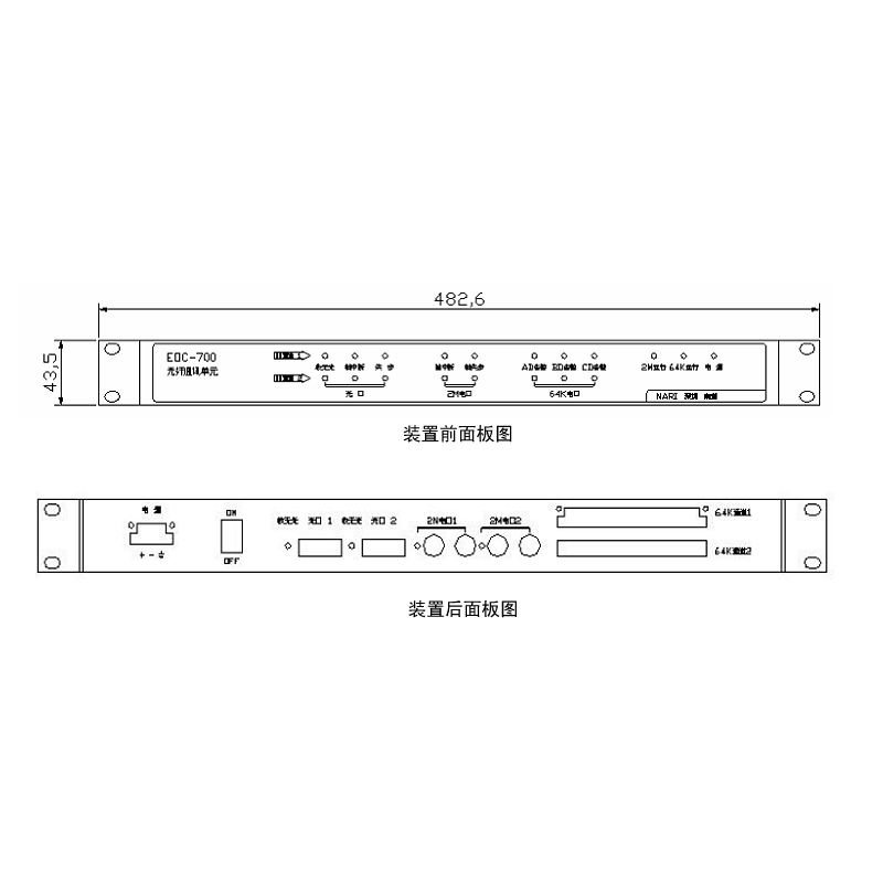 继电保护光纤通讯接口装置