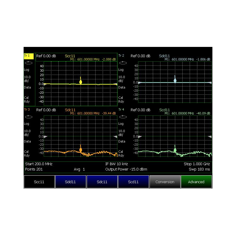频谱分析仪选件（内置组件，不可单独采购）