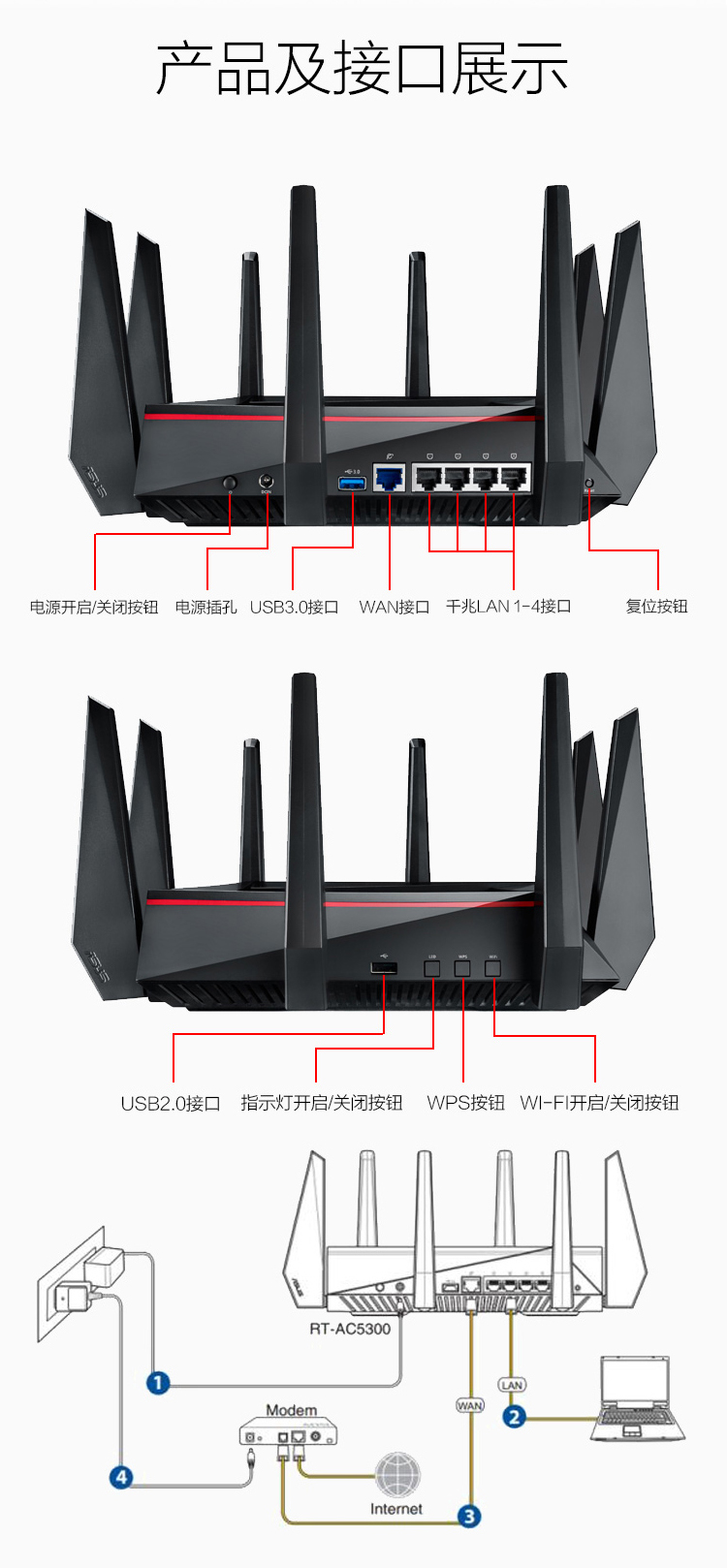 ������ RT-AC5300.jpg