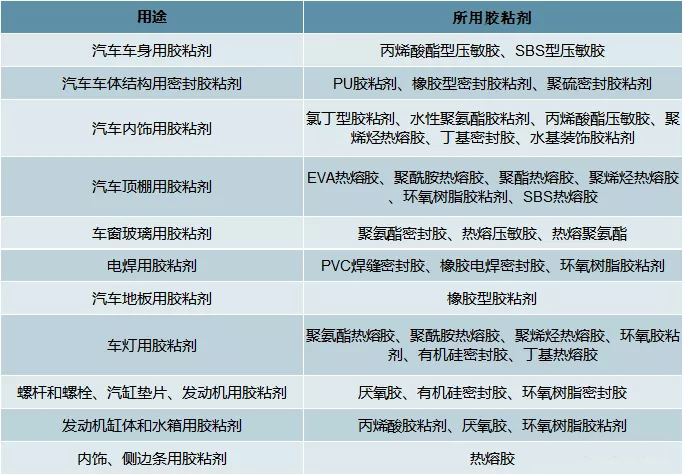 胶黏剂8.jpg