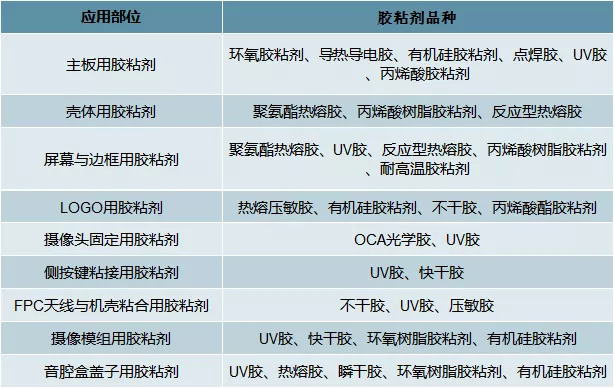 胶黏剂9.jpg