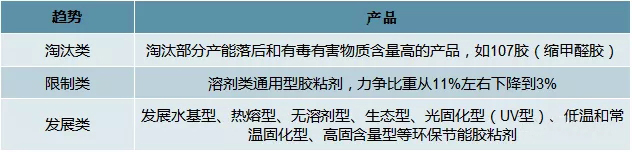 胶黏剂11.jpg