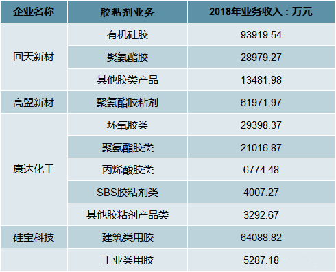 胶黏剂12.png