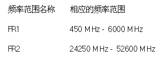 毫米波2.png