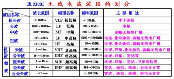 毫米波4.png