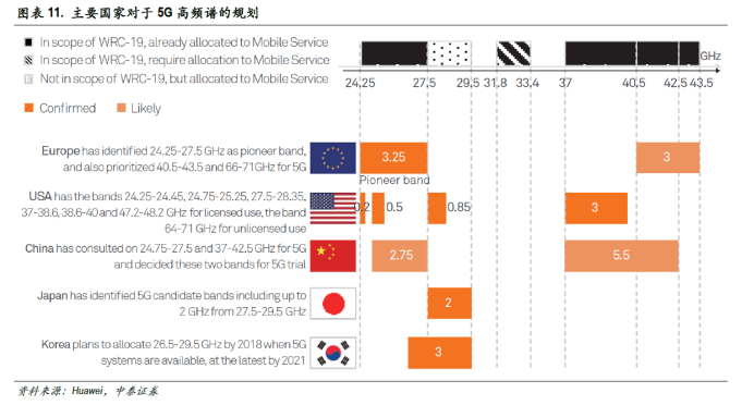 毫米波15.png