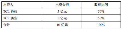 TCL3.png