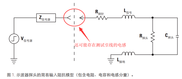 示波器1.jpg