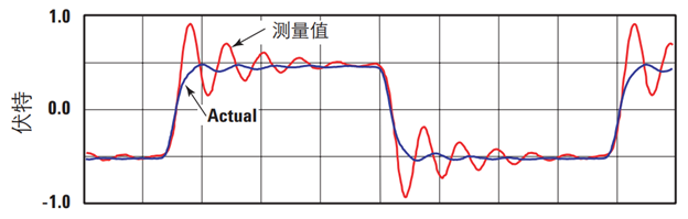 示波器3.jpg