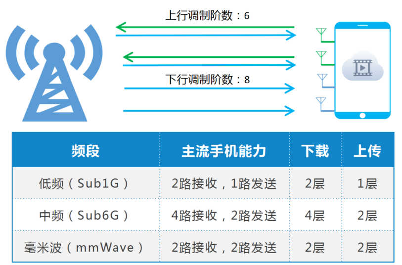 毫米波峰值3.png