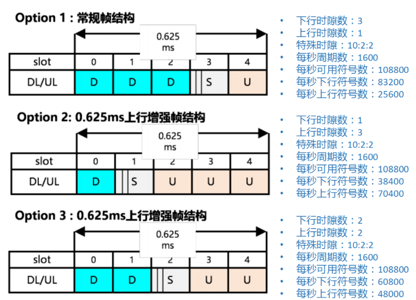 毫米波峰值6.png