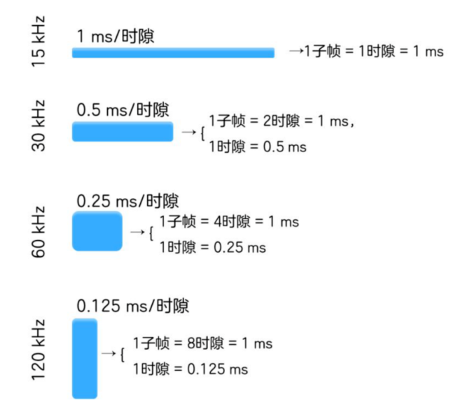 毫米波峰值7.png