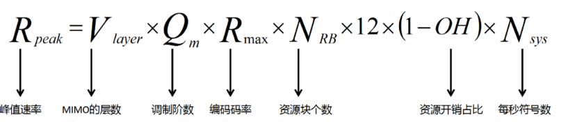 毫米波峰值9.png