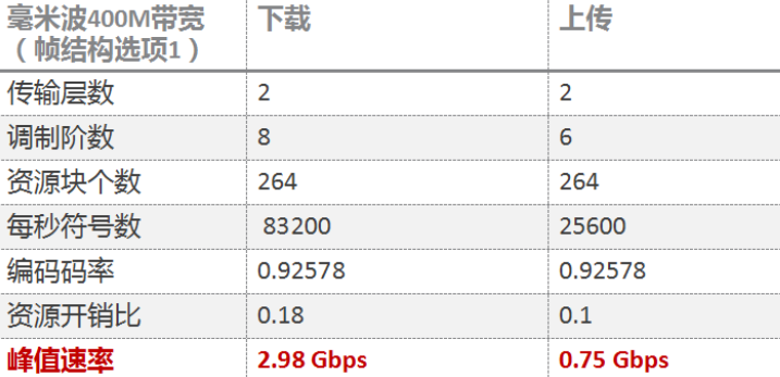 毫米波峰值10.png